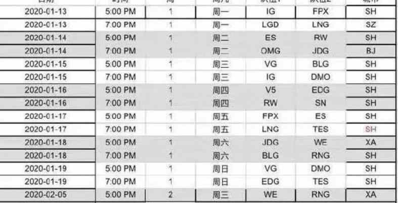 LPL2020˵