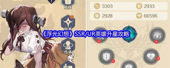 SSR/URӢָ