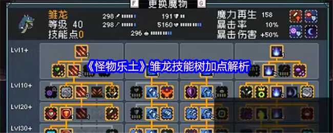 ӵ̳