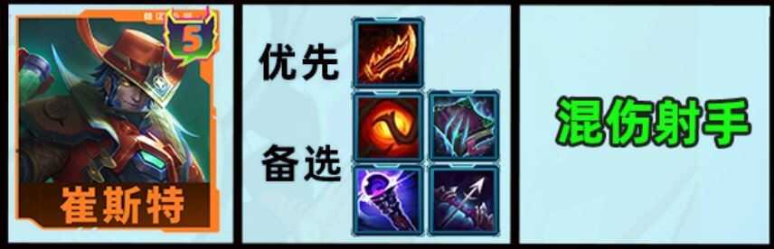 ƶ֮s15˹װ