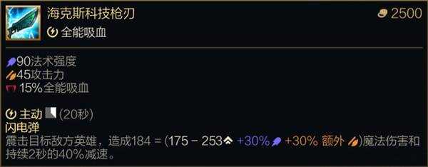 lolĩ˻2025װ
