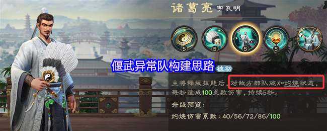 쳣ӹ˼·