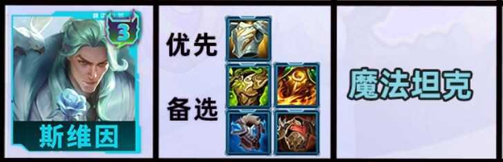 ƶ֮s15˹άװ