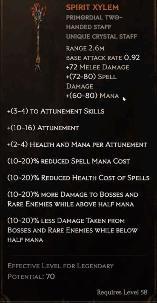 Ԫ֮Ч˵