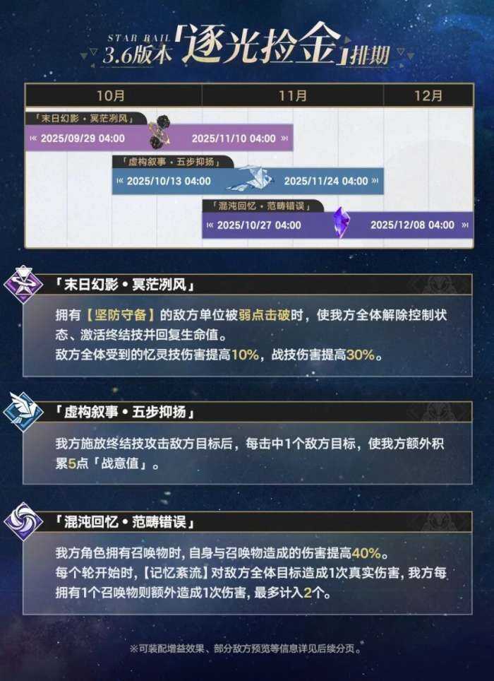 3.6汾