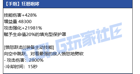 DNF����������������ָ��