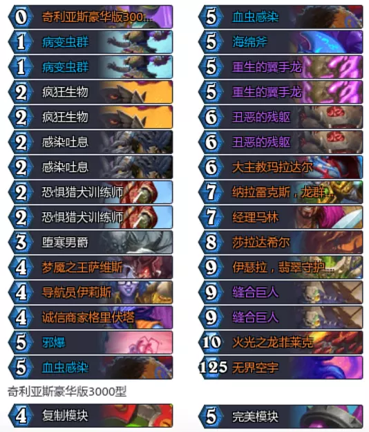 ¯ʯ��˵��Խʱ��������DK��������Ƽ�