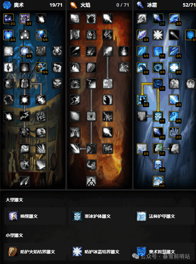 ħ������ʱ�����ʦ�����츳�����Ƽ�