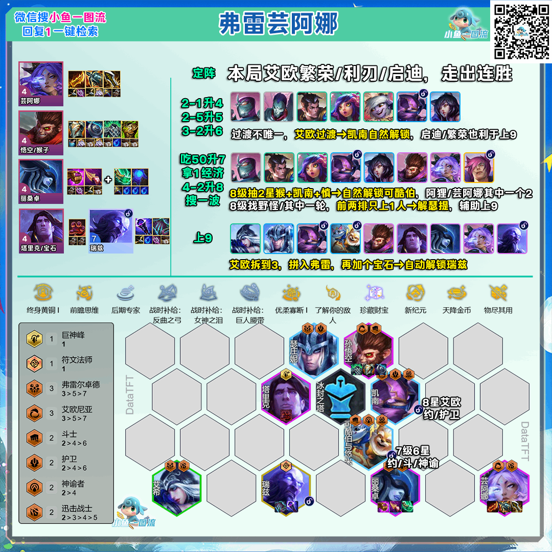 �ƶ�֮��s16����ܿ���������Ƽ�