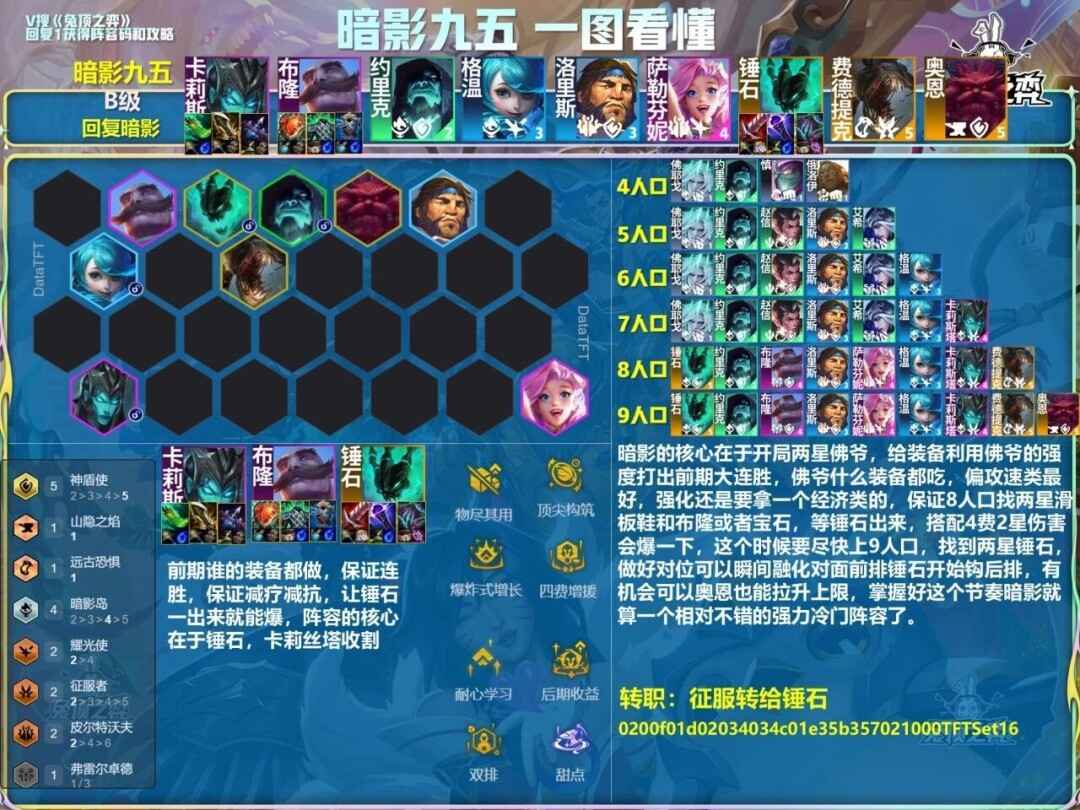 �ƶ�֮��s16��Ӱ�������ݷ���