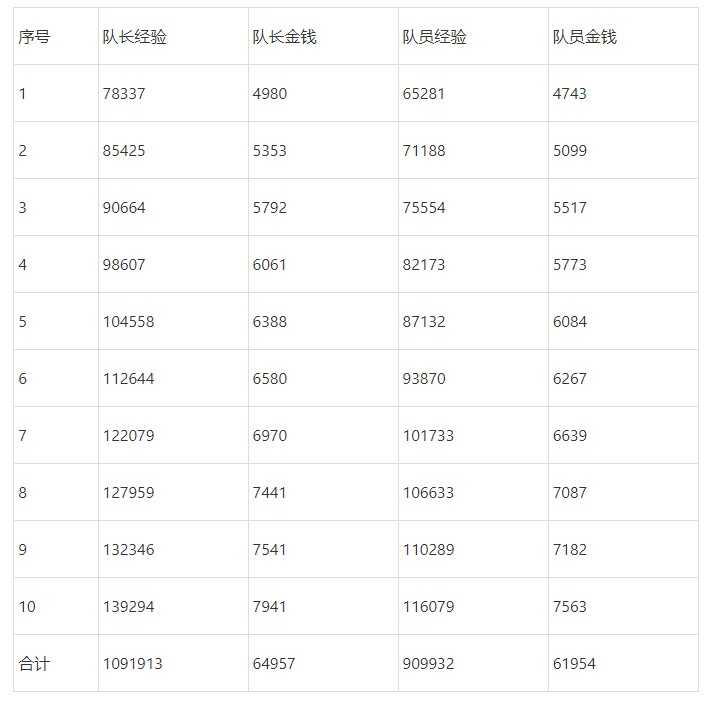 �λ��������ﱸæ����