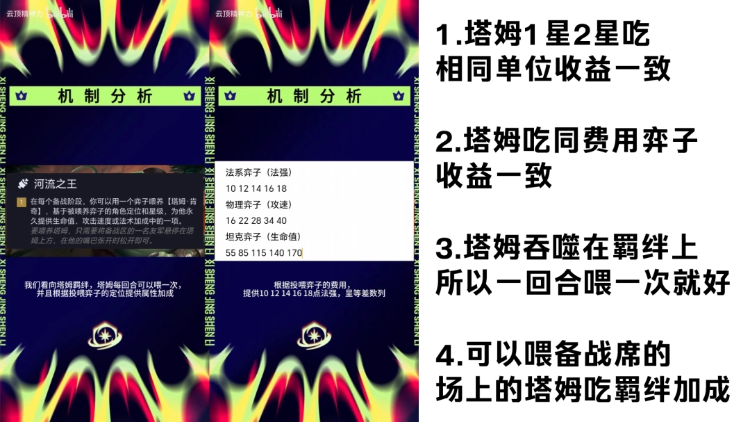 �ƶ�֮��s16��ķ���ι