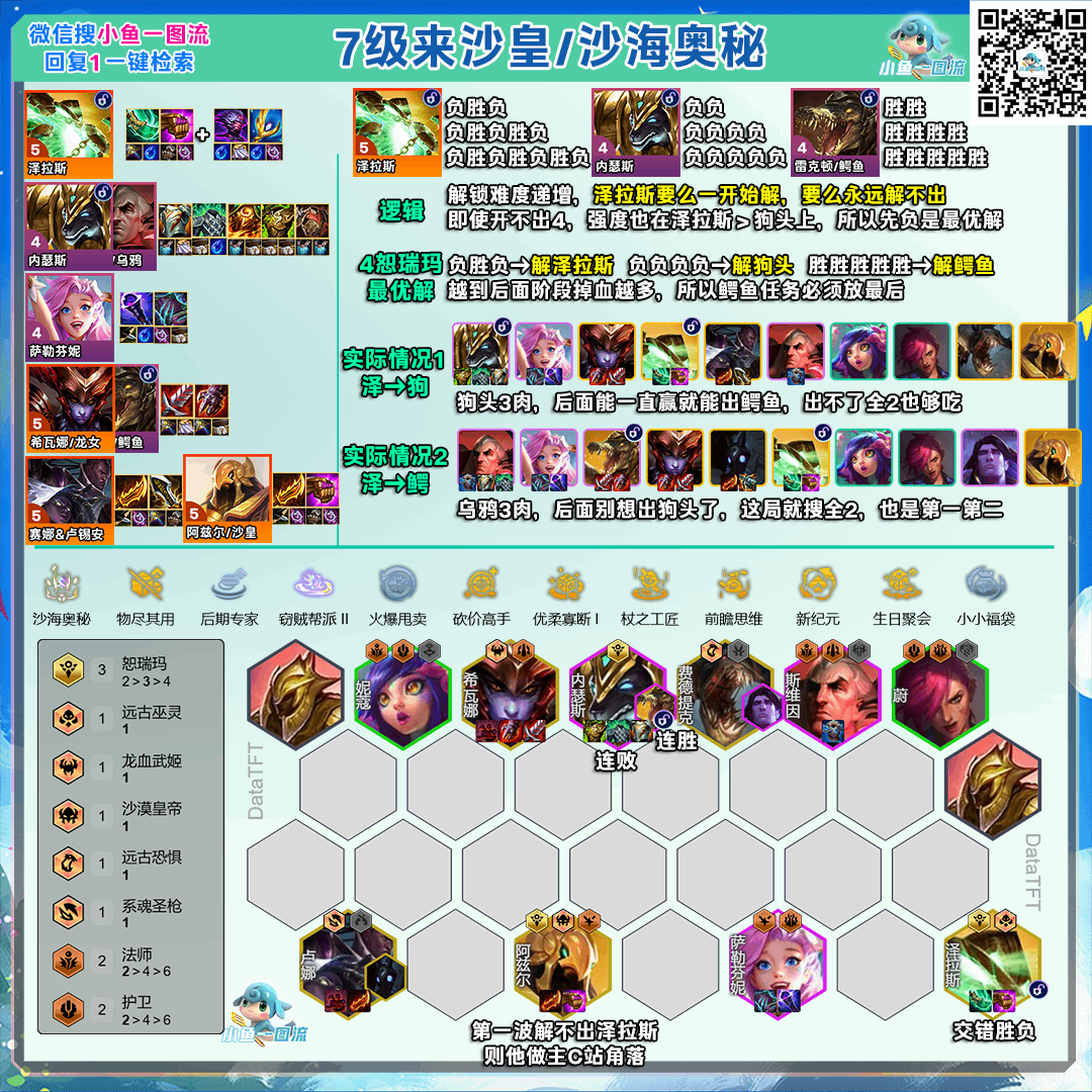 �ƶ�֮��s16ɳ������ɳ�����ݷ���