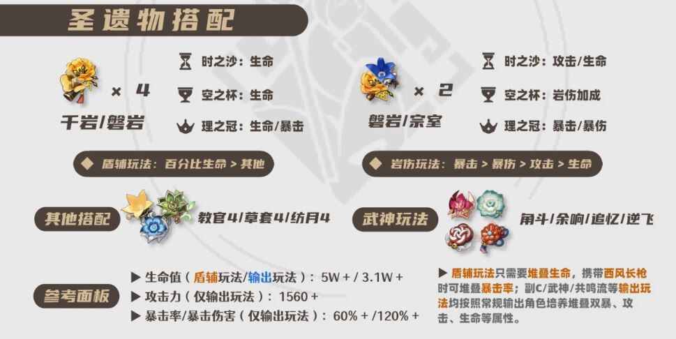 ԭ��2026����ʥ����ѡ���Ƽ�