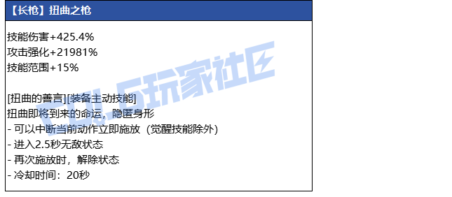 DNF���𼪳�ǹ��������ָ��