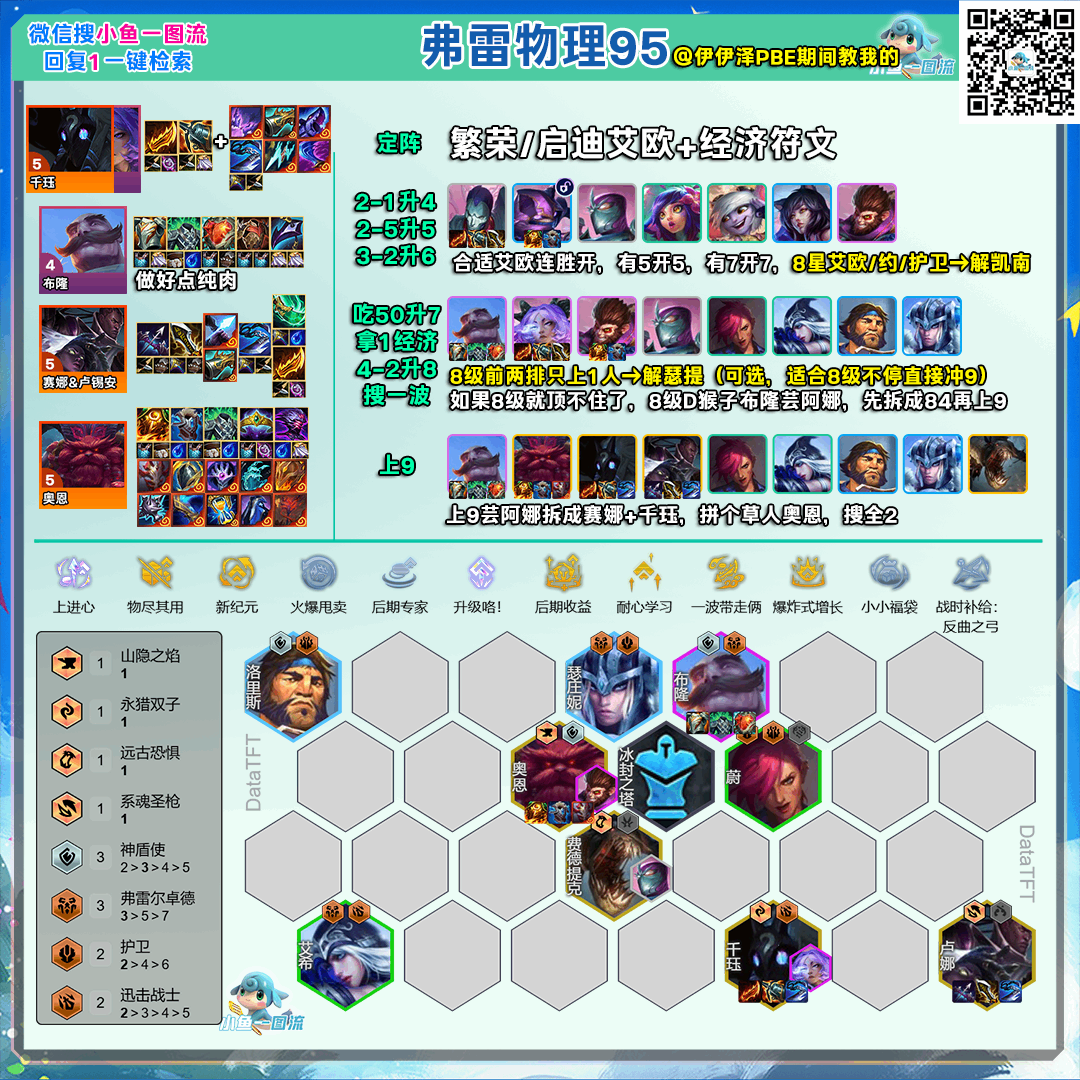 �ƶ�֮��s16��������95���ݽ���