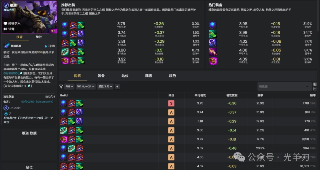 �ƶ�֮��s16ά��װ������