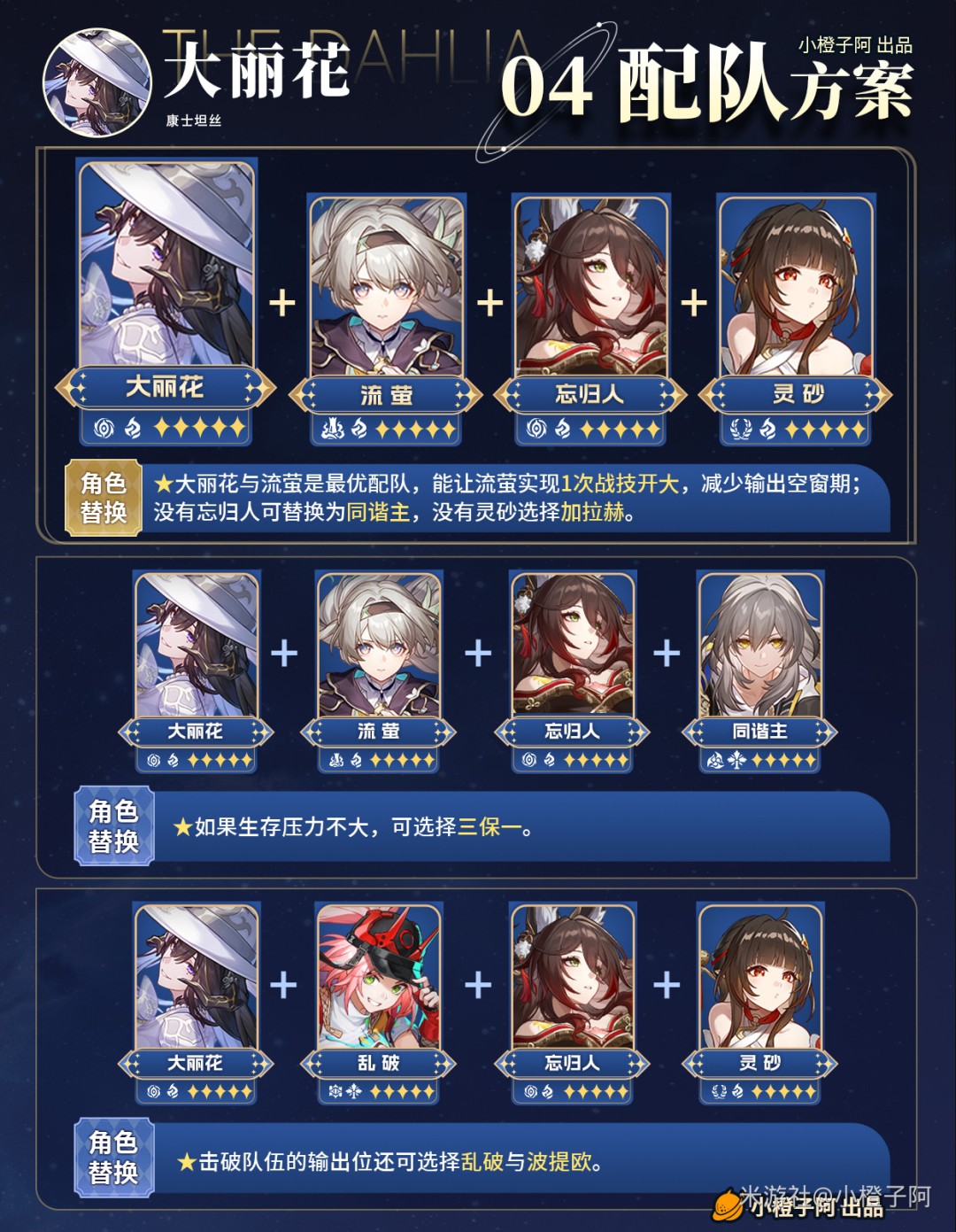 ���������������������Ƽ�