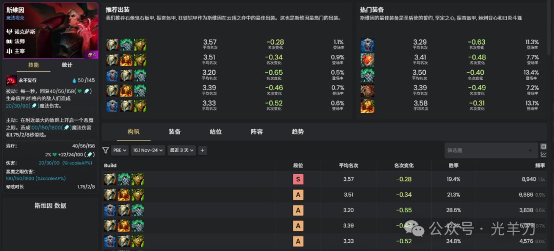 �ƶ�֮��s16˹ά��װ������