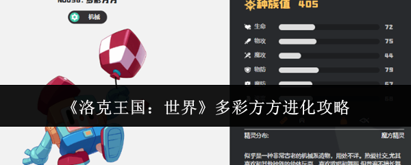 ��������������ʷ�������ָ��