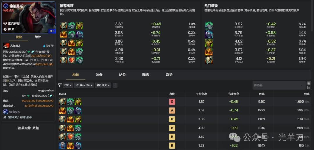 �ƶ�֮��s16������˹װ������