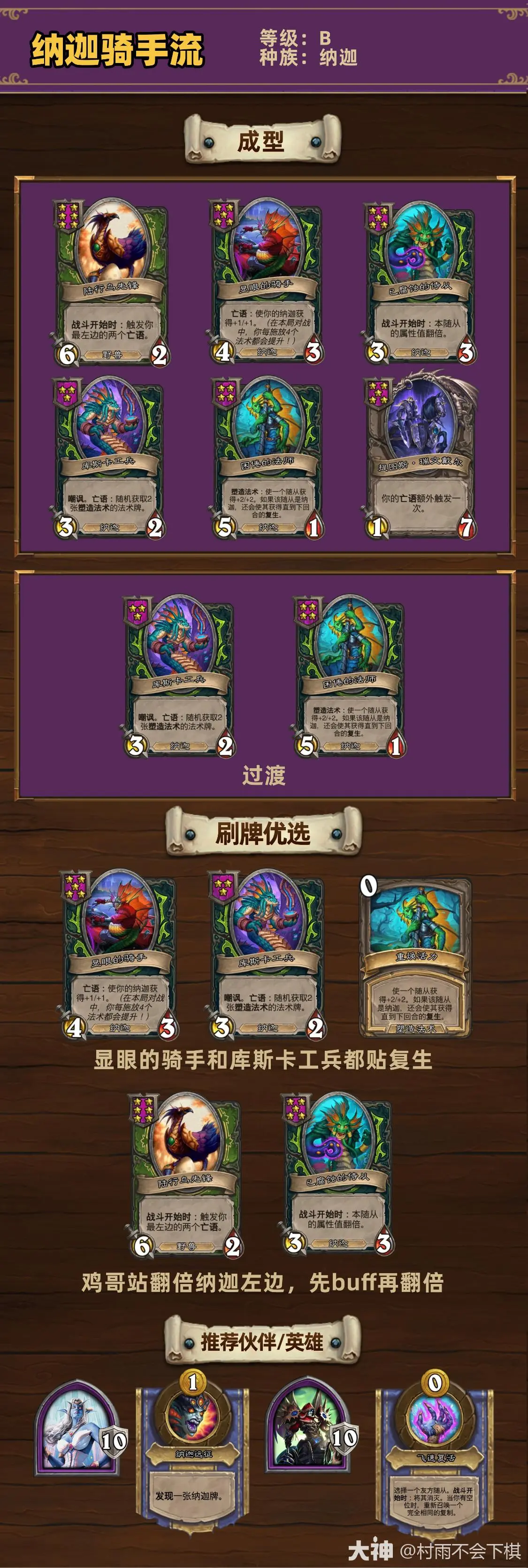 ¯ʯ��˵34.0.2�ƹ�ս�������������򷨽���