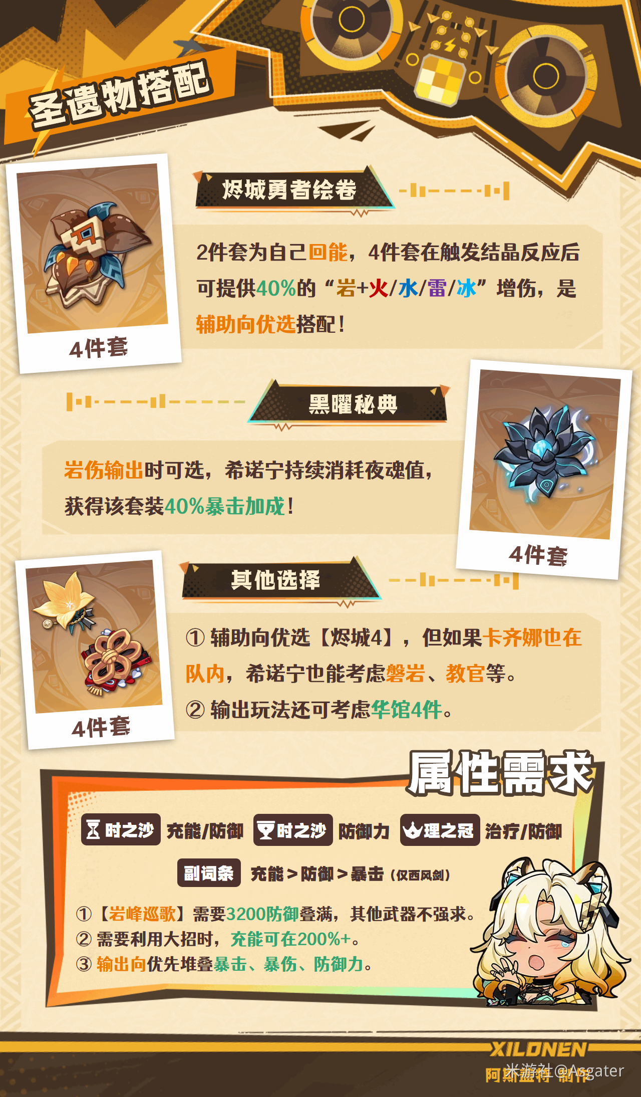 ԭ��2026ϣŵ��ʥ����ѡ�����