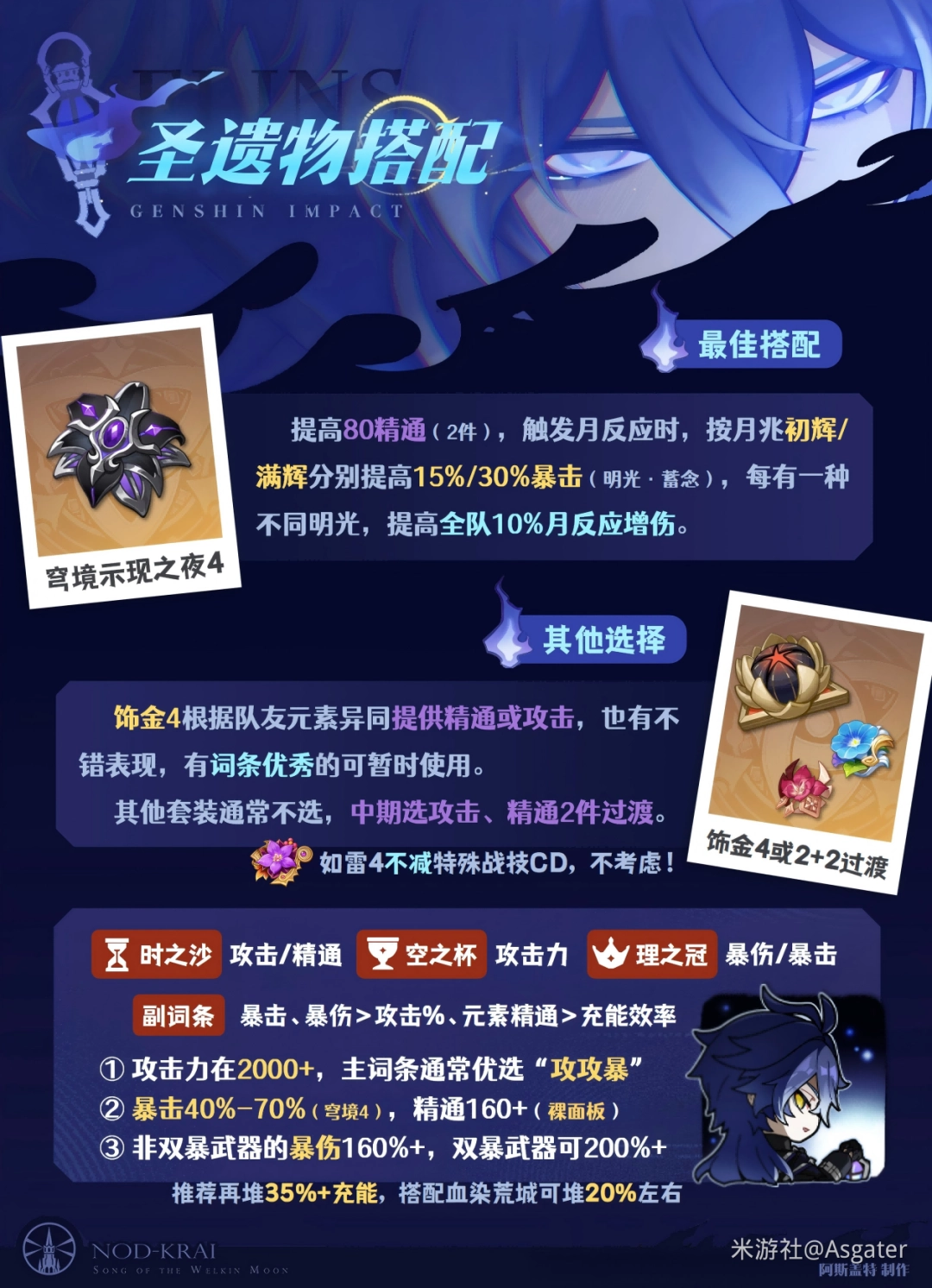 ԭ��2026����˹ʥ����ѡ���Ƽ�