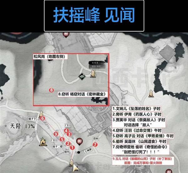 ����ʮ������ҡ�����ȫ�ռ�