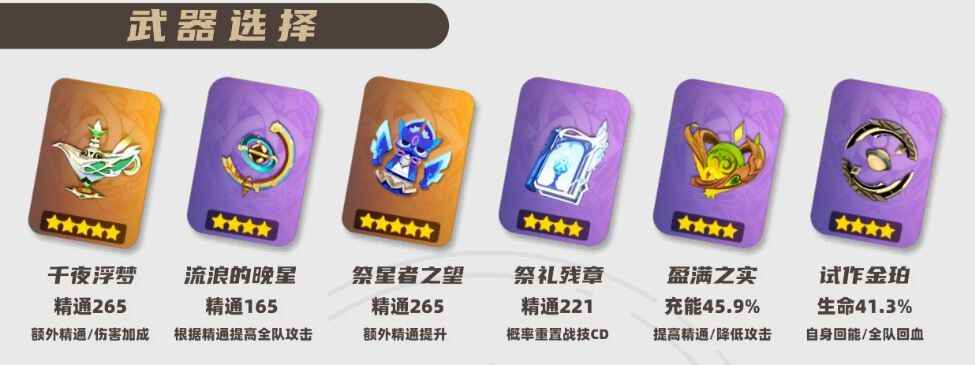 ԭ��2026���������ѡ���Ƽ�