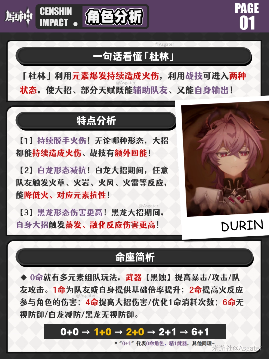 ԭ����ֳ�ȡ�Ƽ�