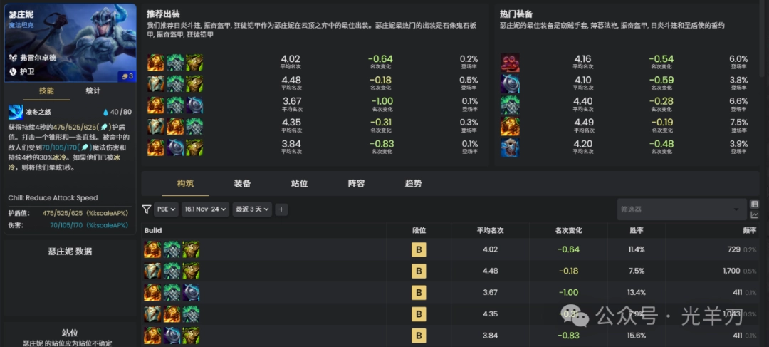 �ƶ�֮��s16ɪׯ��װ���Ƽ�