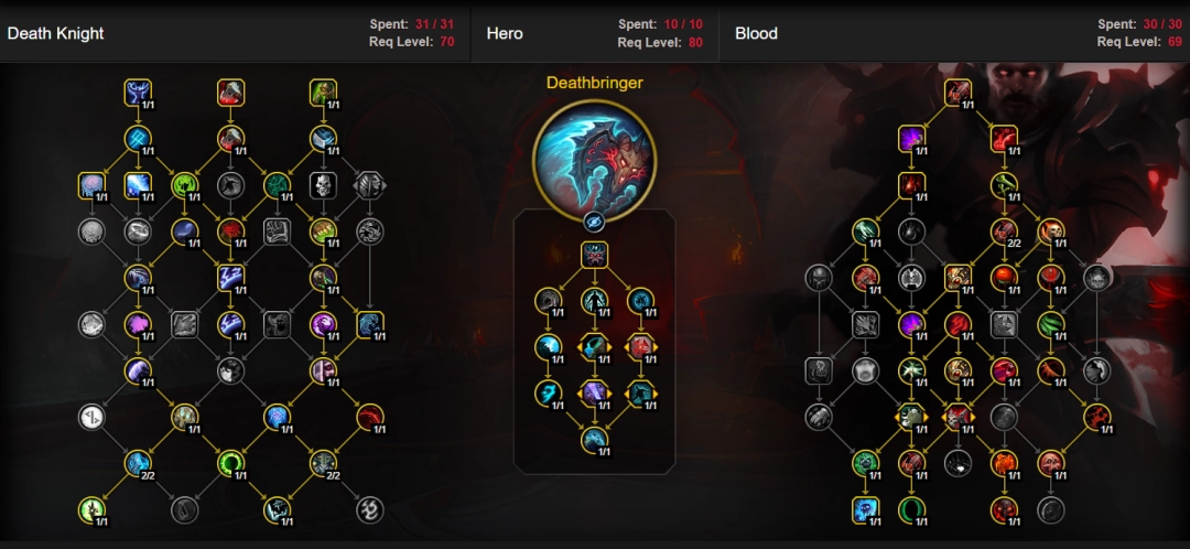 ħ������12.0ǰϦѪDK�츳�ӵ�һ��