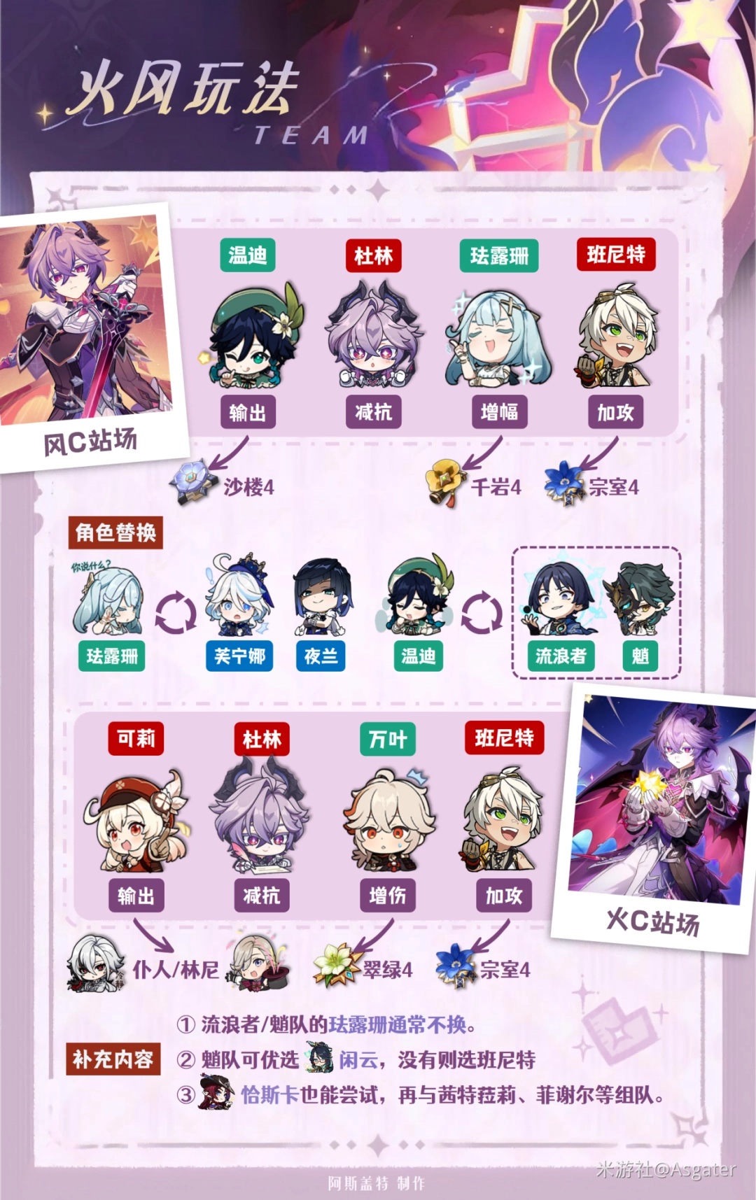 ԭ���������Ƽ�