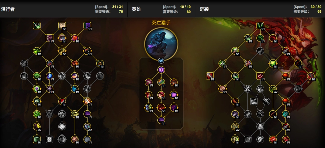 ħ������12.0ǰϦ��Ϯ���츳�ӵ�һ��