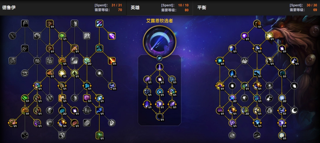 ħ������12.0ǰϦ����츳�ӵ�һ��