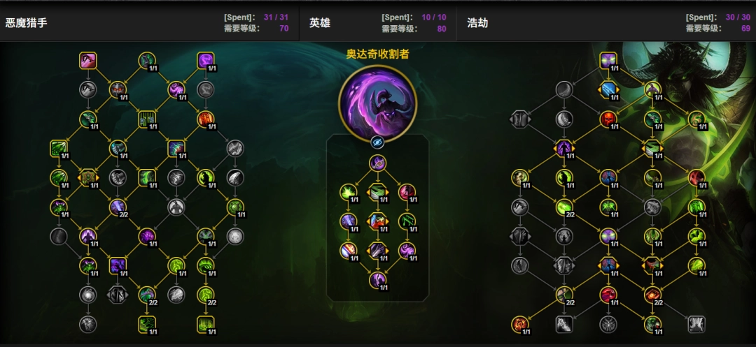 ħ������12.0ǰϦ�ƽ�DH�츳�ӵ�һ��