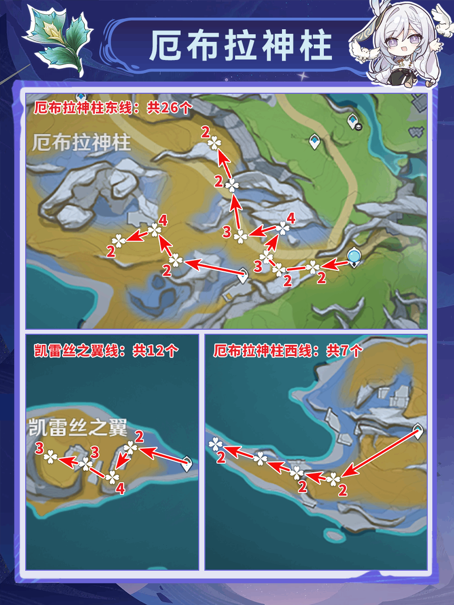 ԭ������ռ�·��