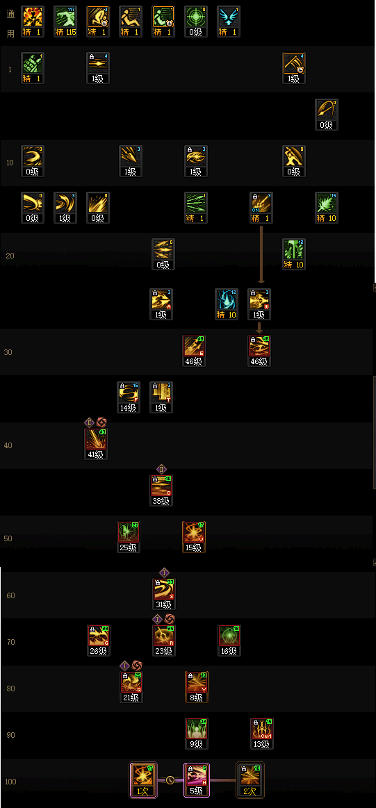 DNF���𼪰汾��ǹ�ӵ㹥��