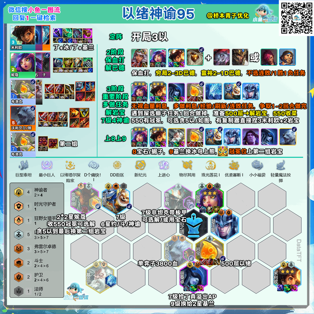 �ƶ�֮��s16��������95�����Ƽ�