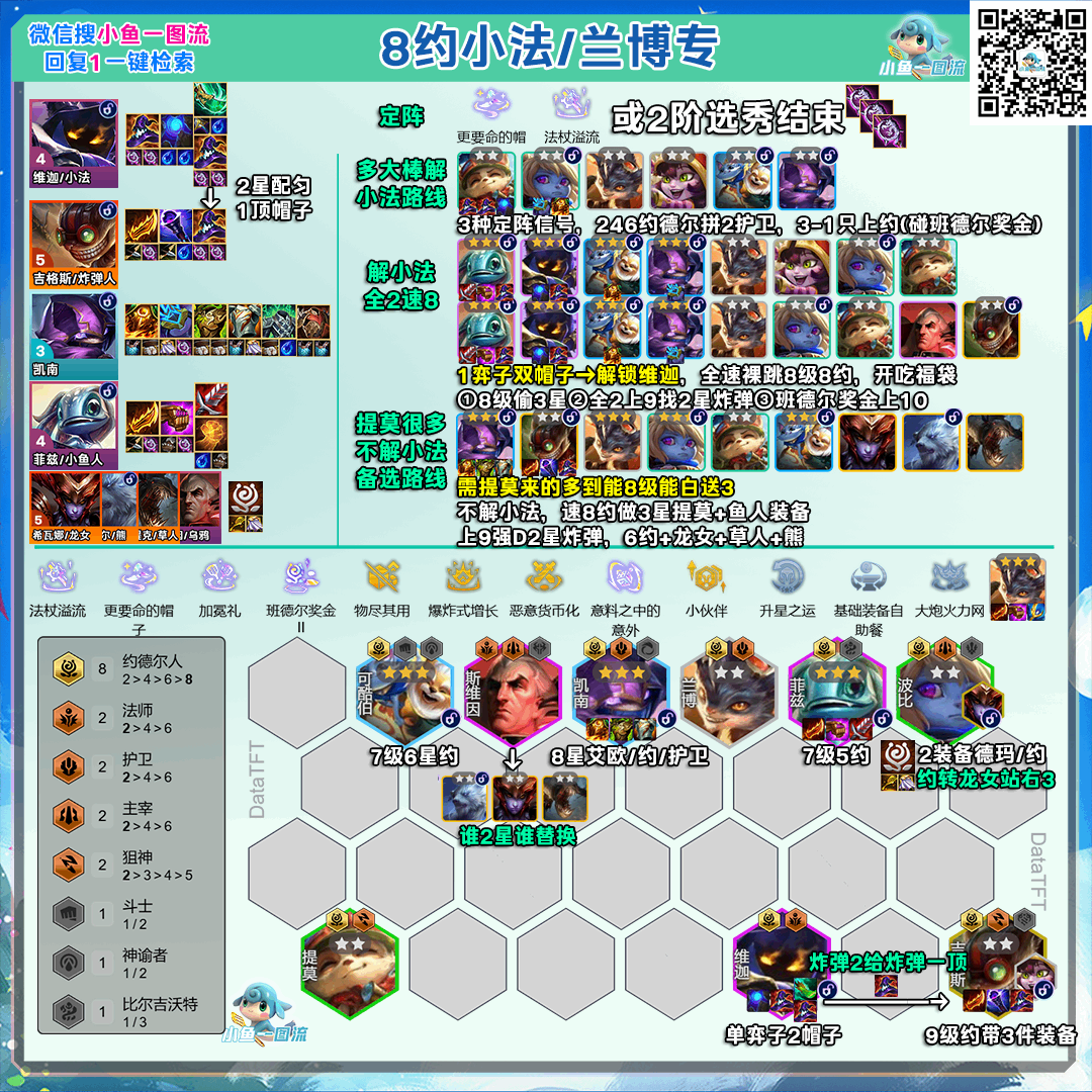 �ƶ�֮��s16Լ�¶�С�����������Ƽ�