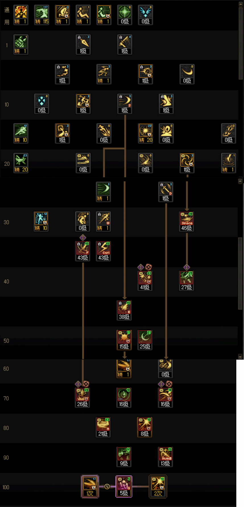 DNF���𼪰汾�̿ͼӵ㹥��