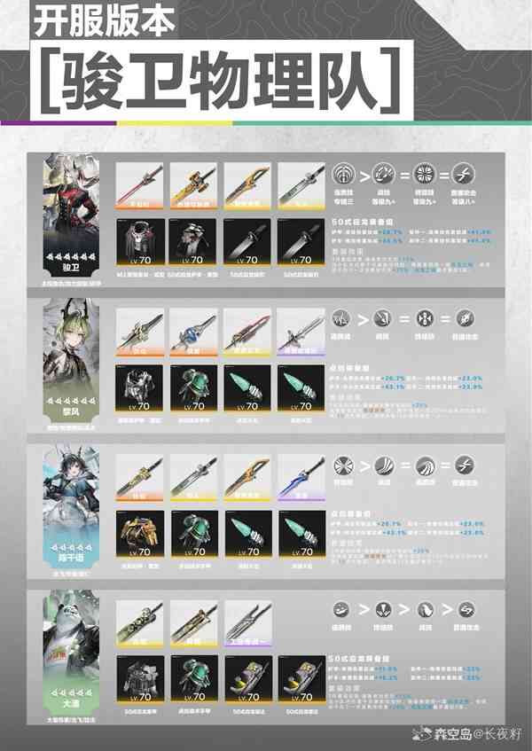 ���շ�����ĩ�ؿ�������������Ƽ�