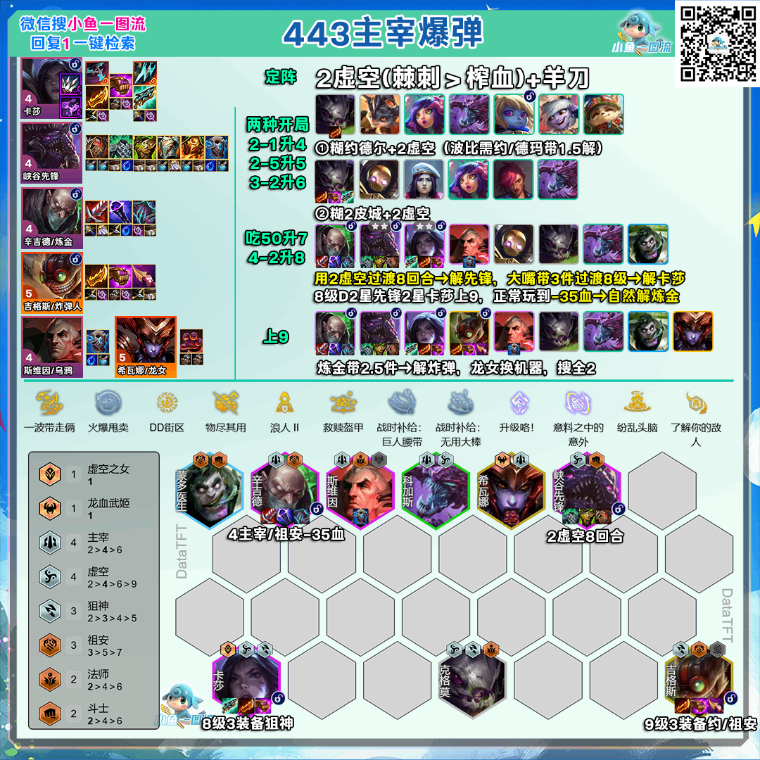 �ƶ�֮��s16 443���ױ��������Ƽ�