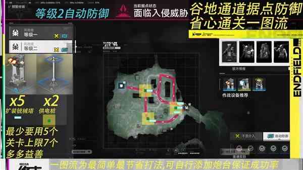 ���շ�����ĩ�عȵ�ͨ���ݵ�������ֹ���