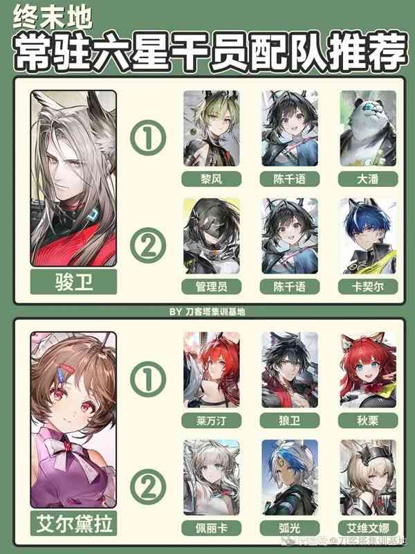 ���շ�����ĩ�س�פ6�Ǹ�Ա����Ƽ�