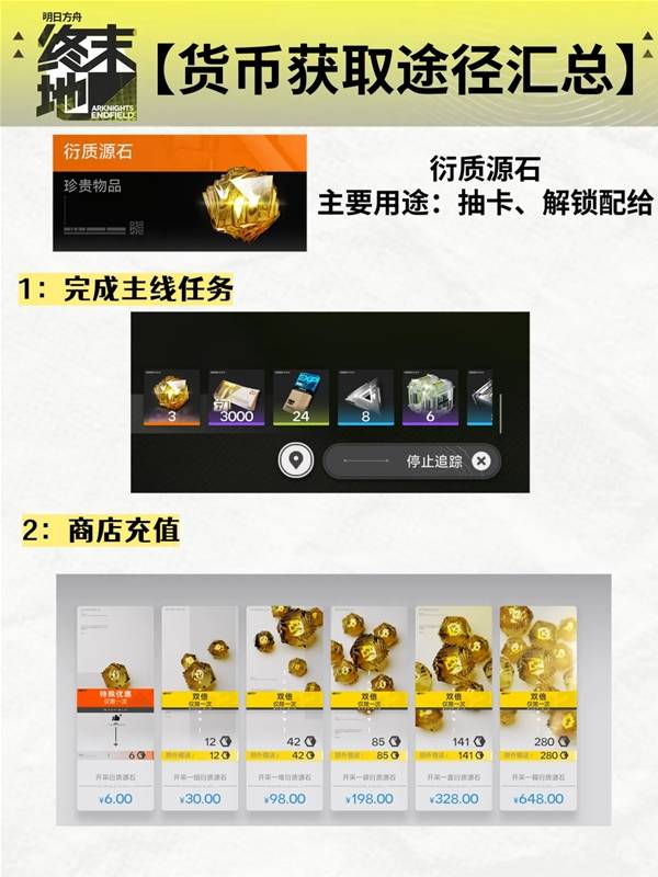 ���շ�����ĩ������Դʯ��ʲô��