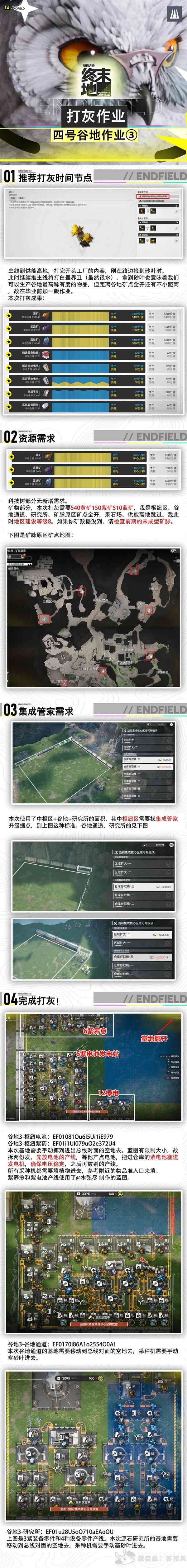 ���շ�����ĩ��ɰҶ�׶��ĺŹȵ���ͼ����