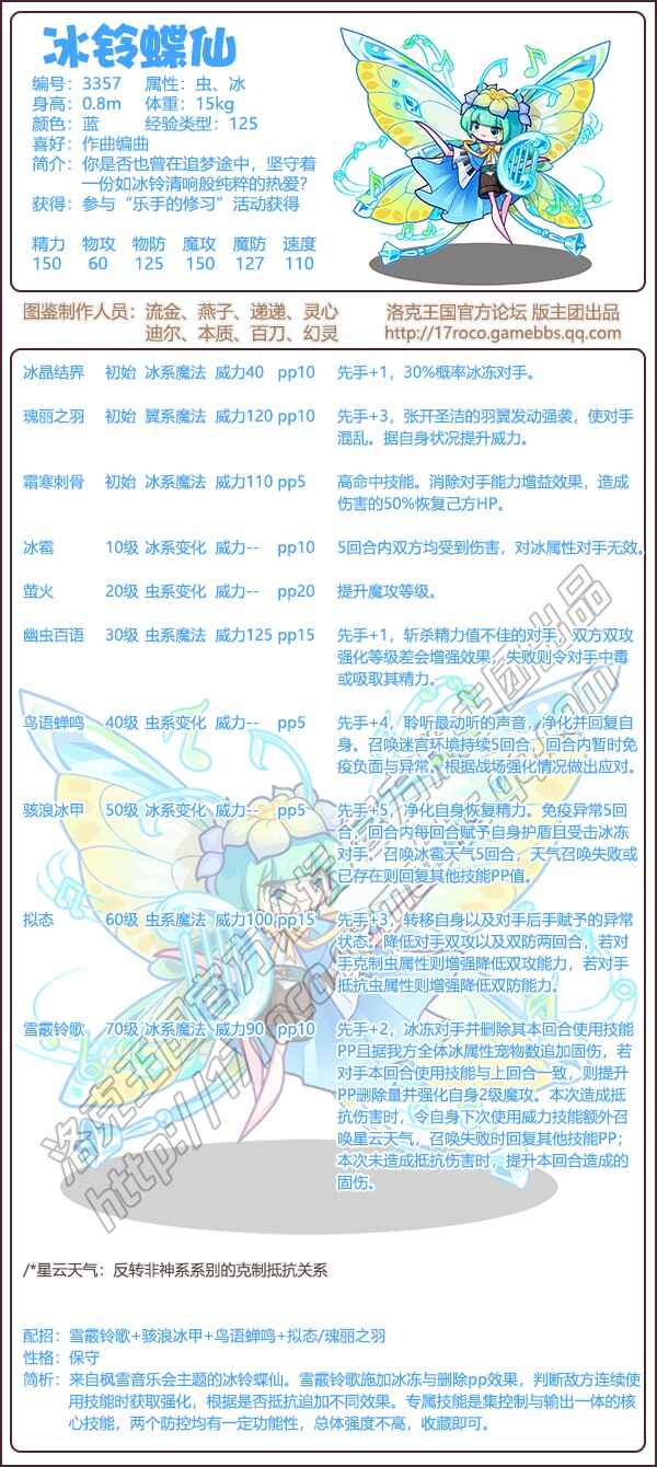 �������������ɼ��ܴ���