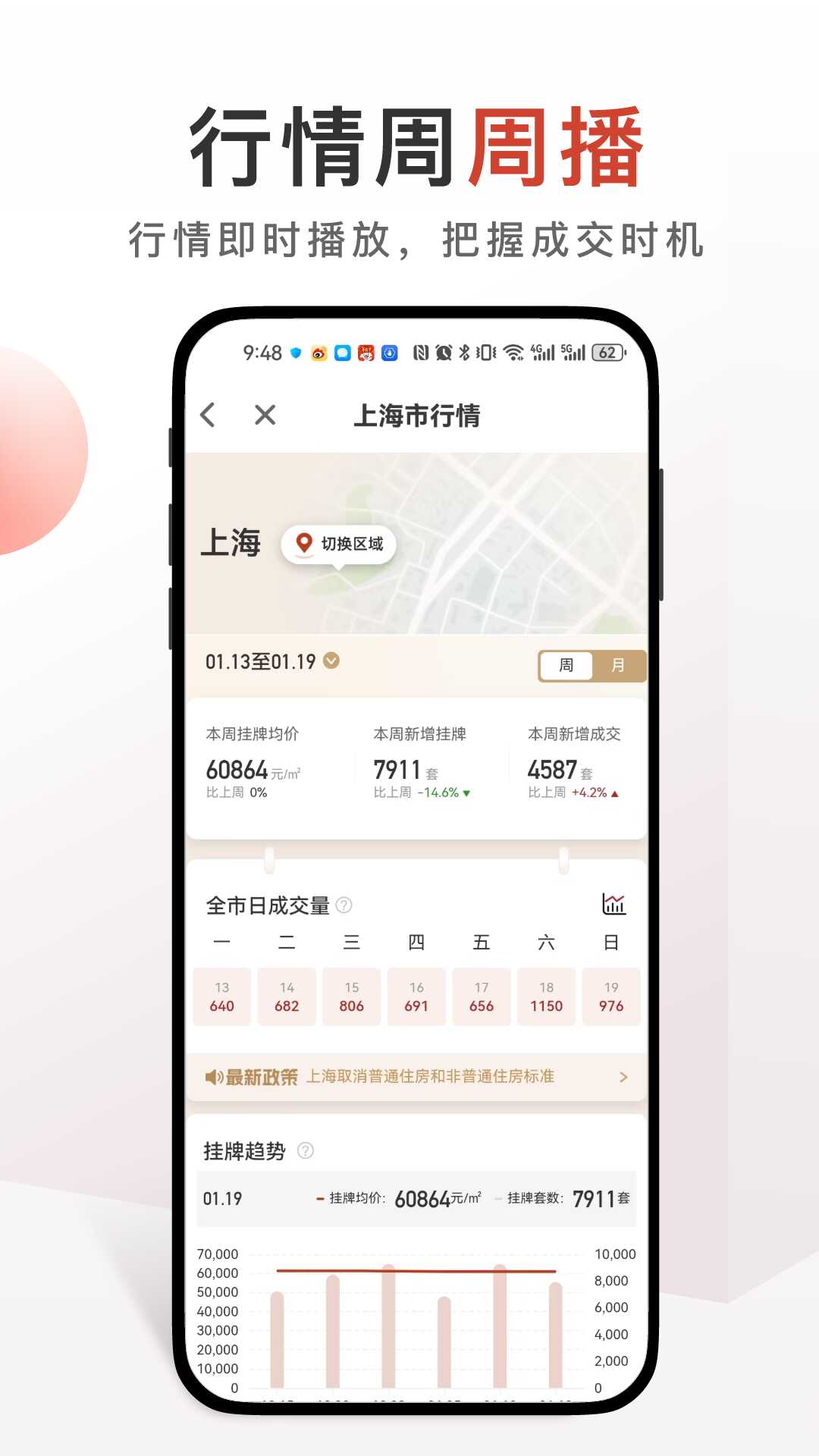 ̫ƽ���ݽ�ͼ3